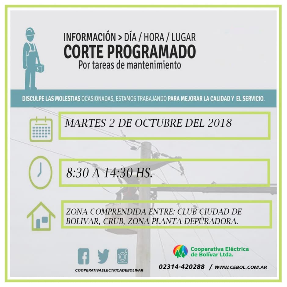 Informe Corte de Suministro Eléctrico, Programado.