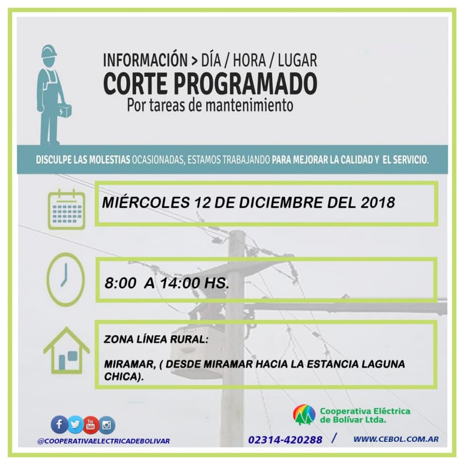 Informe Corte de Suministro Eléctrico, programado.