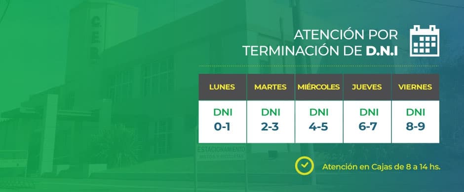 Apertura Parcial de Oficinas