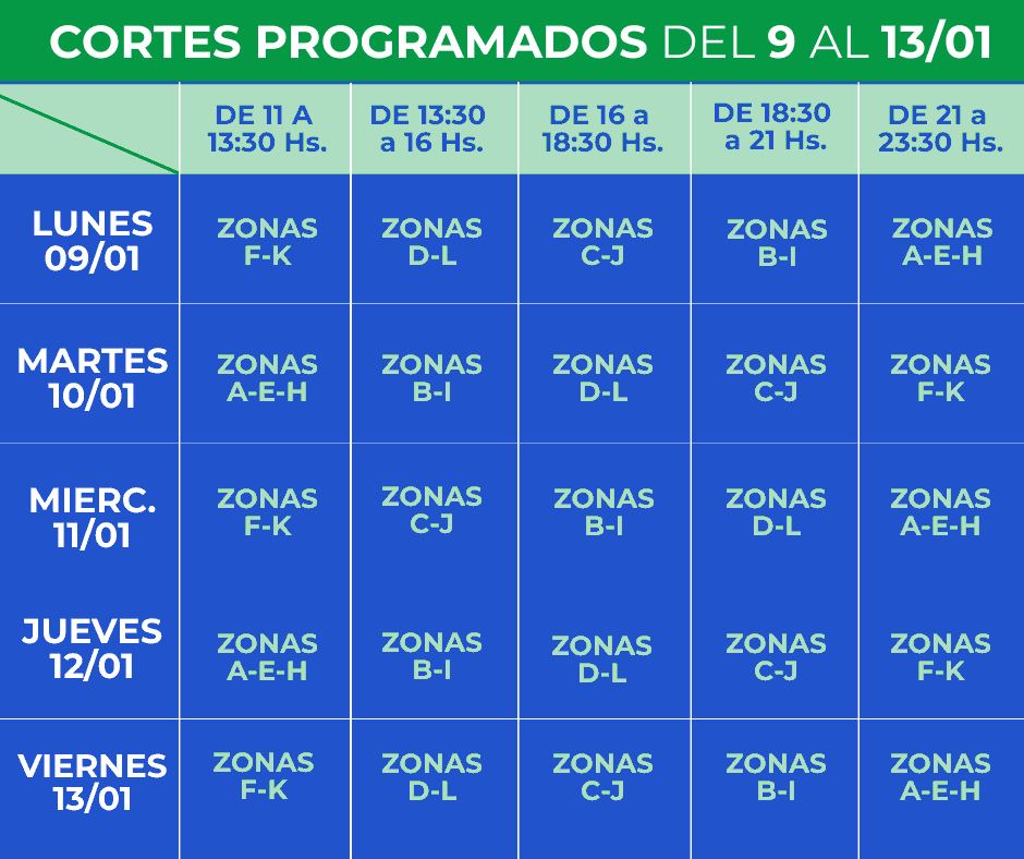 Cortes programados del 09 al 13 de enero